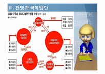 유럽 재정위기 레포트-18