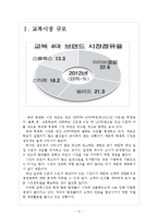 [교복시장]교복시장의 규모와 경쟁상황 보고서-3