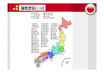 일본 음식문화의 이해-2