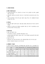 고령친화산업별 활성화방안-17