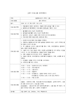 사자와 생쥐 동화읽기 프로그램 계획서-2