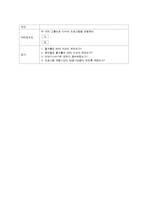 사자와 생쥐 동화읽기 프로그램 계획서-3