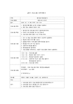 사자와 생쥐 동화읽기 프로그램 계획서-4