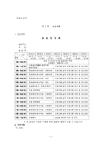 장애인복지관 실습최종보고서-9