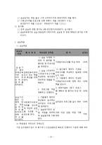 장애인복지관 실습최종보고서-10