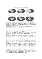 장애인 차별 금지법-8