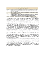 장애인 차별 금지법-10