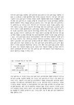 직장 보육서비스 실태와 정책과제-3