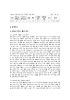 직장 보육서비스 실태와 정책과제-10