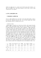 한국 노인복지 정책의 현황과 문제점-6