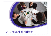 클린앤클리어(Clean&Clear) 경영전략-3