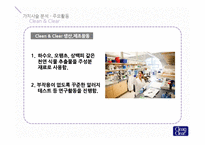 클린앤클리어(Clean&Clear) 경영전략-17
