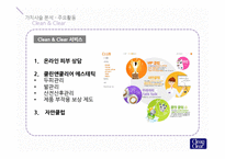 클린앤클리어(Clean&Clear) 경영전략-19