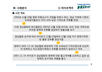 [산업조직론] 거래거절-7