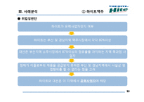 [산업조직론] 거래거절-10
