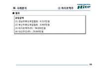 [산업조직론] 거래거절-15