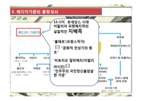 화폐스캔들 레포트-18