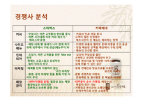 카페베네 마케팅 분석-9