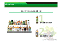 [마케팅조사] 컨디션 헛개수의 국민 음료 도약-7
