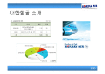[인사관리] 인적자원관리의 특성 -대한항공을 중심으로-5