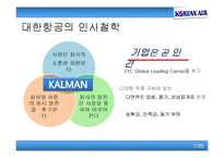 [인사관리] 인적자원관리의 특성 -대한항공을 중심으로-7