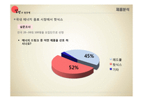 HOT6 핫식스 인쇄매체 광고전략-8