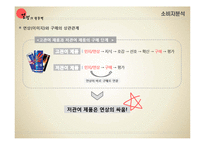 HOT6 핫식스 인쇄매체 광고전략-11