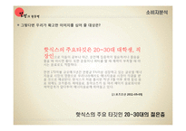 HOT6 핫식스 인쇄매체 광고전략-15