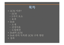 Dell의 SCM 레포트-2