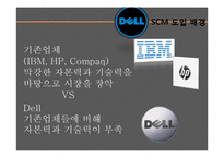 Dell의 SCM 레포트-13