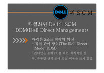 Dell의 SCM 레포트-15