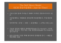 Dell의 SCM 레포트-18