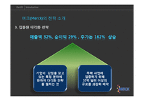 [병원전략경영] 다국적 제약회사 머크(Merck) 집중된 다각화(focused diversification)-9