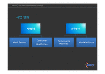 [병원전략경영] 다국적 제약회사 머크(Merck) 집중된 다각화(focused diversification)-16