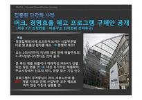 [병원전략경영] 다국적 제약회사 머크(Merck) 집중된 다각화(focused diversification)-19