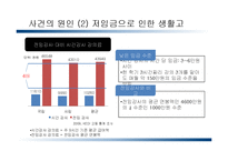 한양대학교 비정규직 노조 조직화 방안-8