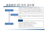 한양대학교 비정규직 노조 조직화 방안-11