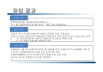한양대학교 비정규직 노조 조직화 방안-15