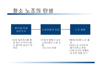 한양대학교 비정규직 노조 조직화 방안-20