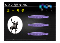 아주대학교 마케팅 전략 수립-7