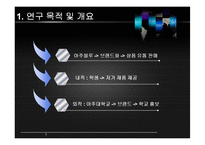 아주대학교 마케팅 전략 수립-8
