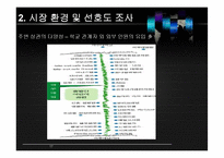 아주대학교 마케팅 전략 수립-17