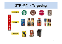남양유업 프렌치카페 커피믹스 마케팅 성공사례 분석-13