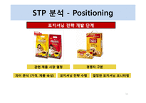 남양유업 프렌치카페 커피믹스 마케팅 성공사례 분석-16