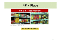 남양유업 프렌치카페 커피믹스 마케팅 성공사례 분석-20