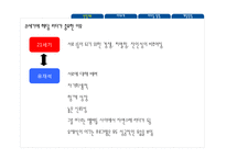 21세기에 바람직한 리더십-5