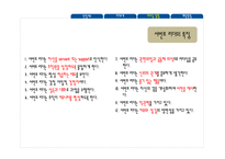 21세기에 바람직한 리더십-19