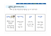 21세기에 바람직한 리더십-20