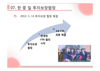[해외직접투자론] 투자보장협정-15
