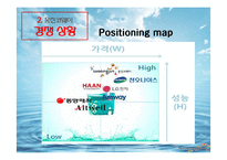 웅진코웨이 마케팅 전략-7